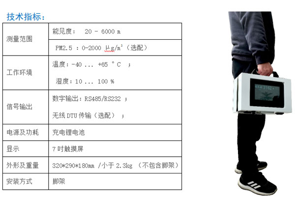 能見(jiàn)度檢測(cè)儀