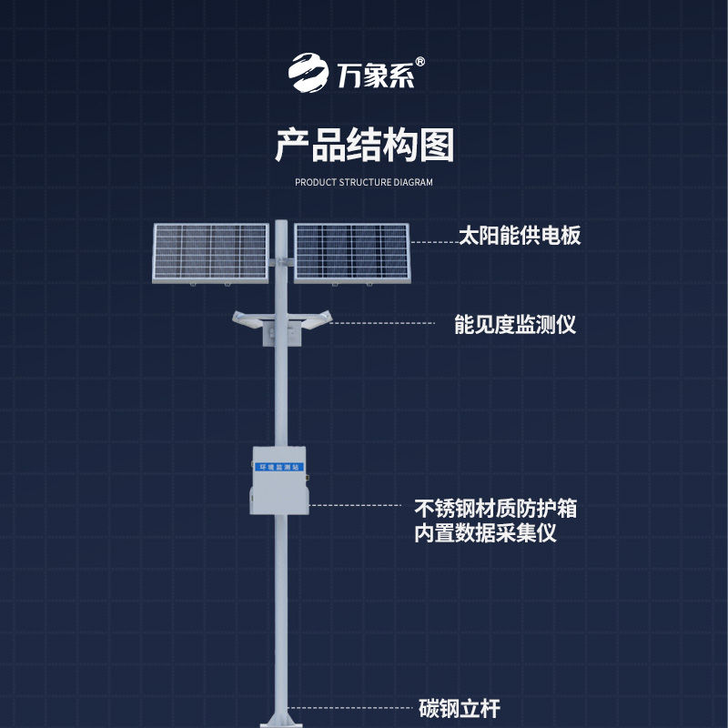 高速公路沿線(xiàn)能見(jiàn)度監(jiān)測(cè)站