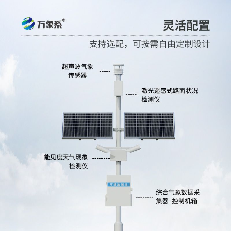 高速公路氣象站：守護高速路的“氣象朋友”