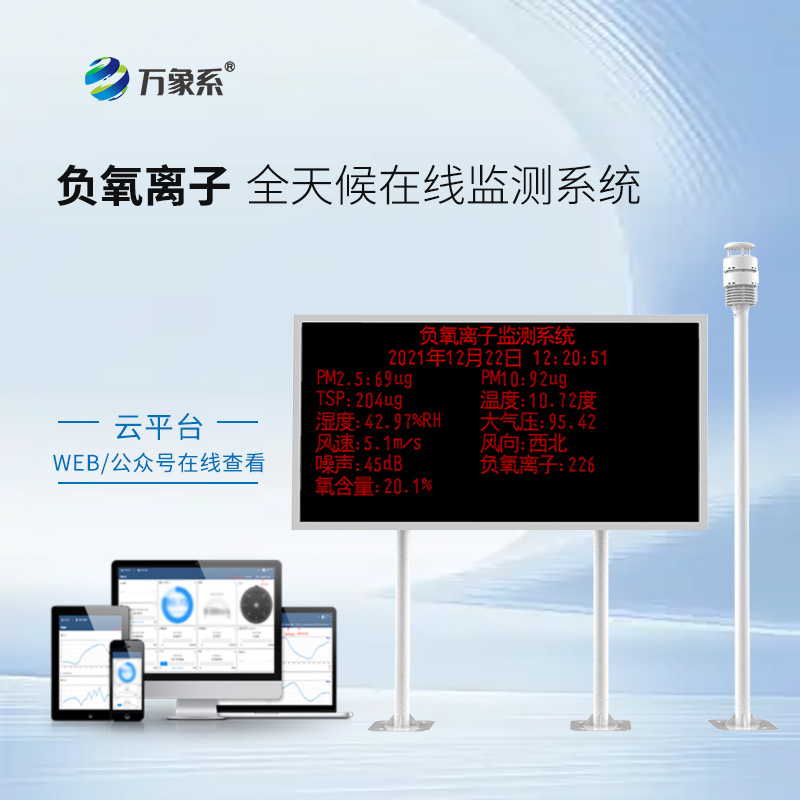 大氣負(fù)氧離子自動監(jiān)測系統(tǒng)為何受歡迎？