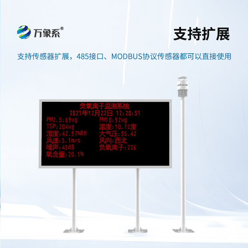 在線負(fù)氧離子監(jiān)測(cè)系統(tǒng)